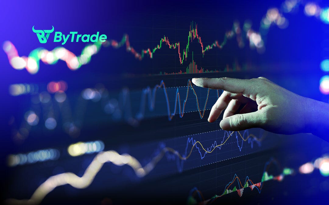 Mastering Options Trading in Crypto A Complete Guide